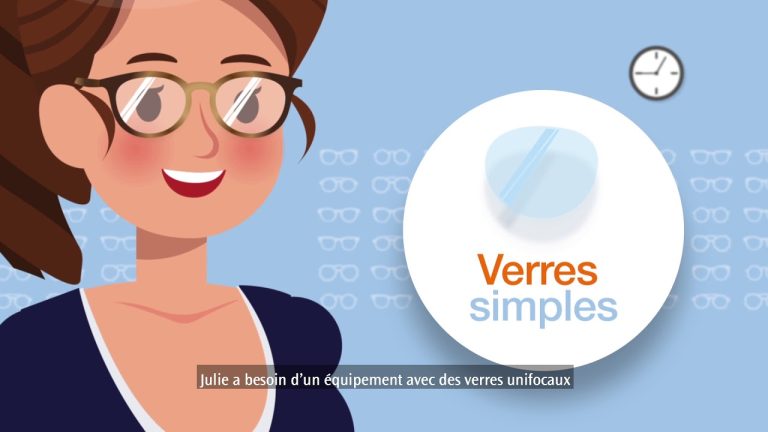 Get the Best Optical Products for Your Eyes – Discover 100% Santé Optique Options